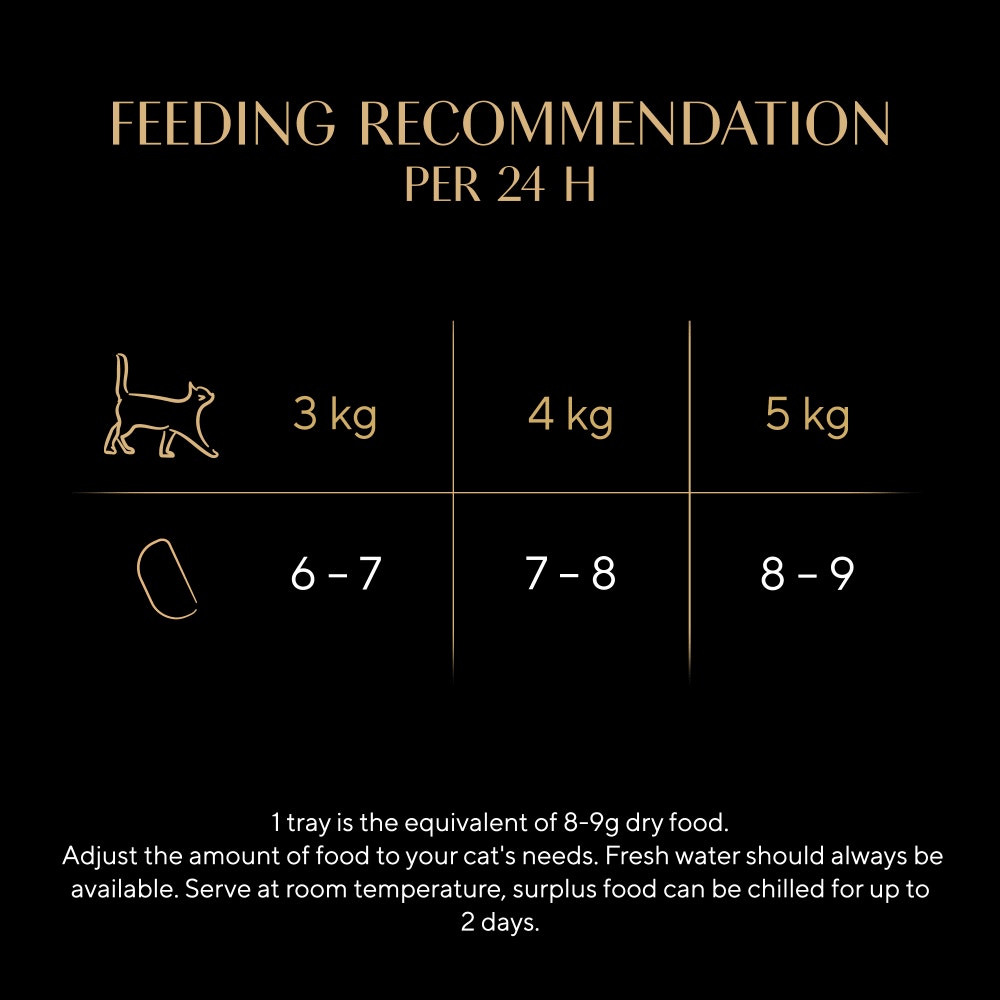SHEBA® PERFECT PORTIONS™ Adult Wet Cat Food Salmon Loaf 3 x 2 x 37.5g Tray - 5
