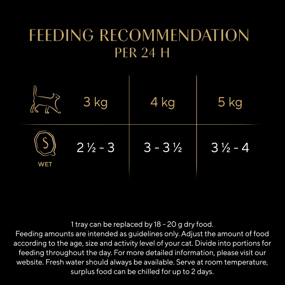 SHEBA® Classics Adult Cat Food with Salmon in Terrine 8 x 85g Tray - 5