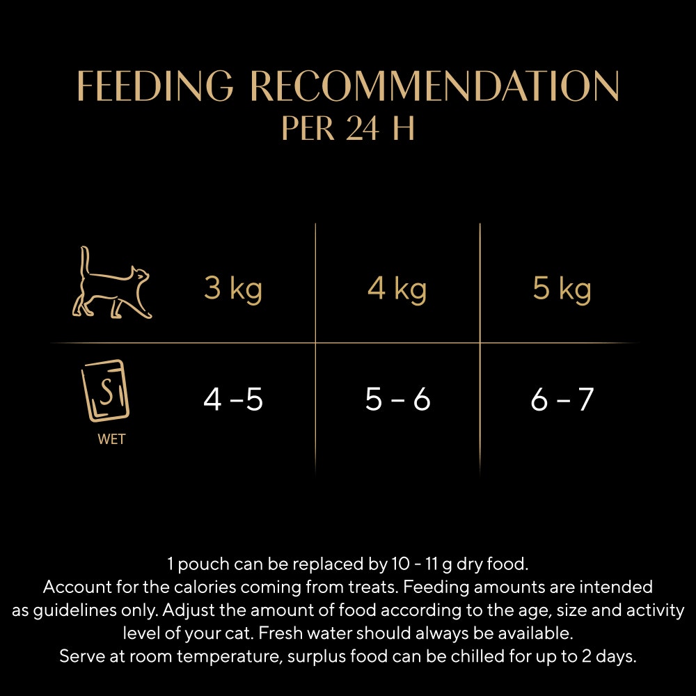 SHEBA® Fresh & Fine Adult Wet Cat Food Tuna and Cod in Gravy 6x50g Pouches - 5