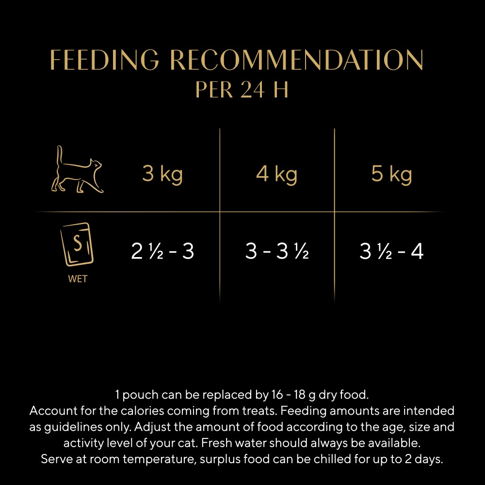 SHEBA® Sauce Collection Adult Wet Cat Food  Poultry Selection 12 x 85g Pouch - 5
