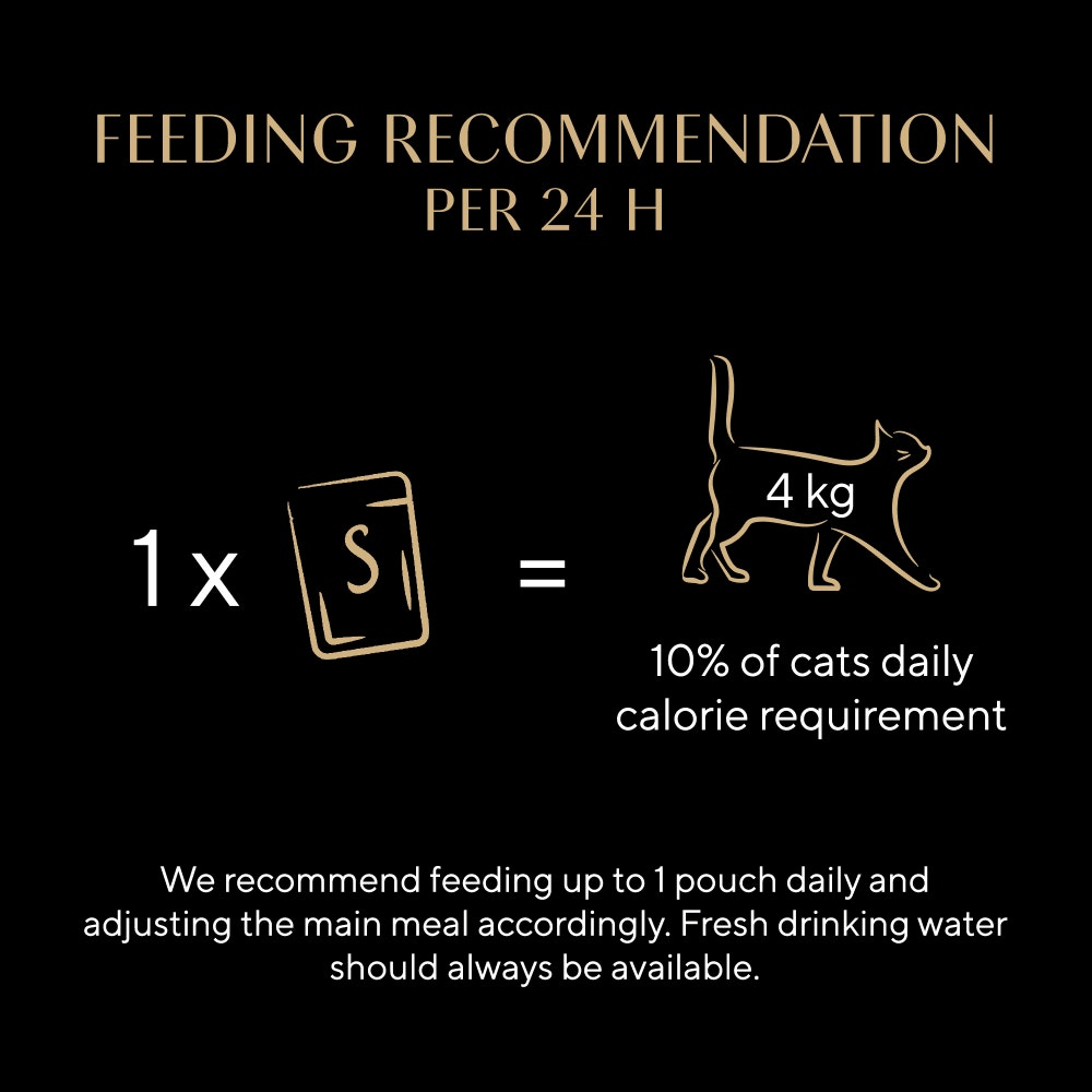 SHEBA Soup Adult Wet Cat Food Pouch with Tuna 4 x 40g - 5