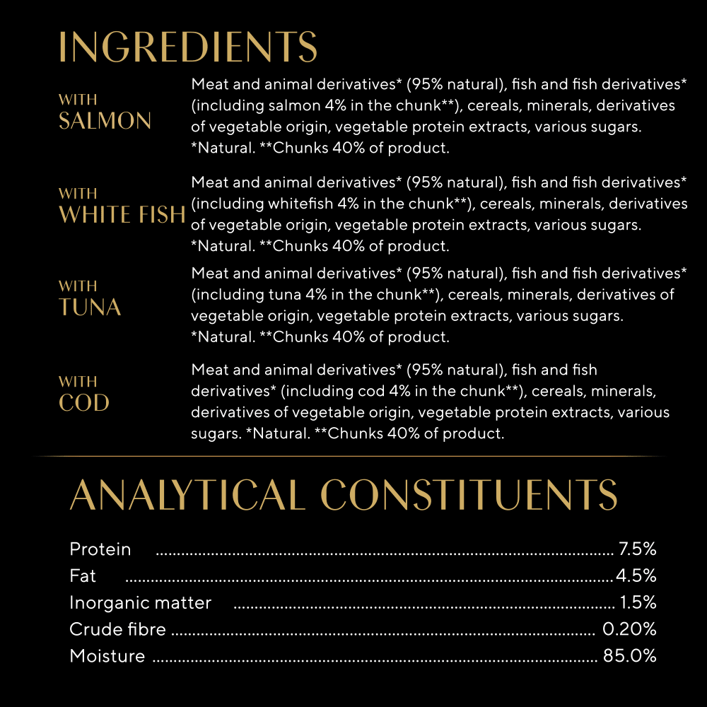SHEBA® Sauce Collection Fish Selection 12 & 40 x 85g - 4