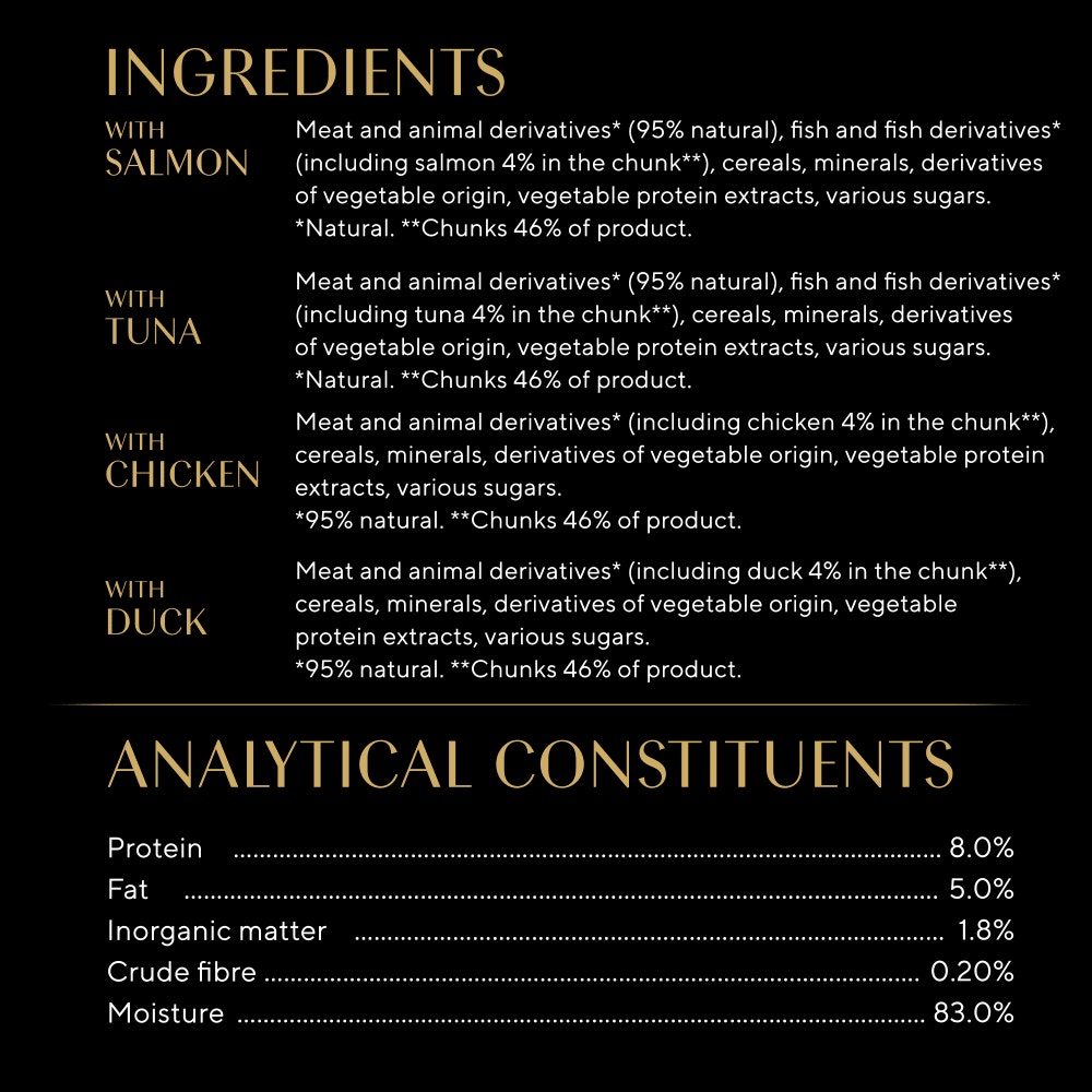 SHEBA® Sauce Collection Mixed Selection 8 & 32 x 85g - 4